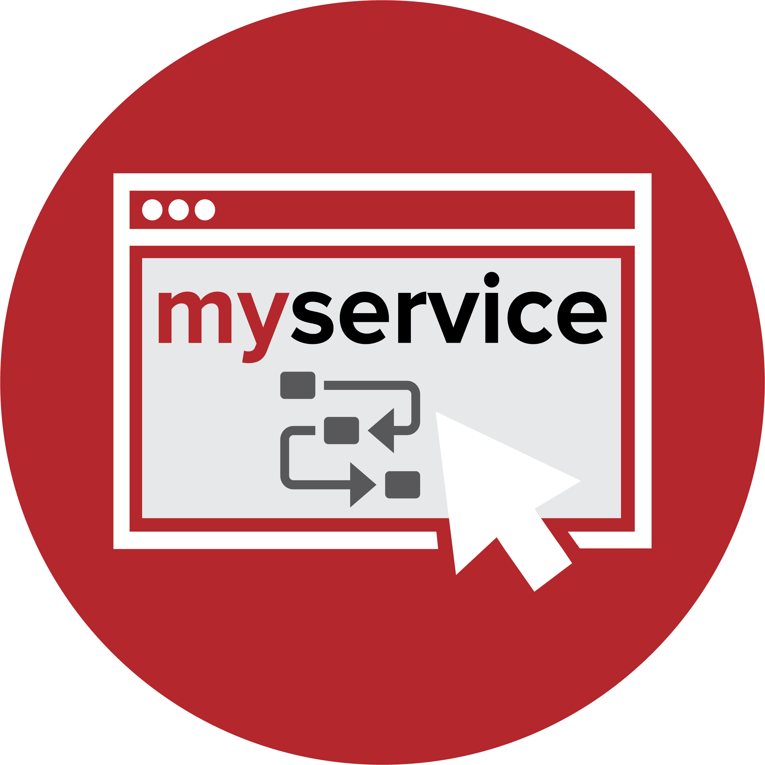 myservice